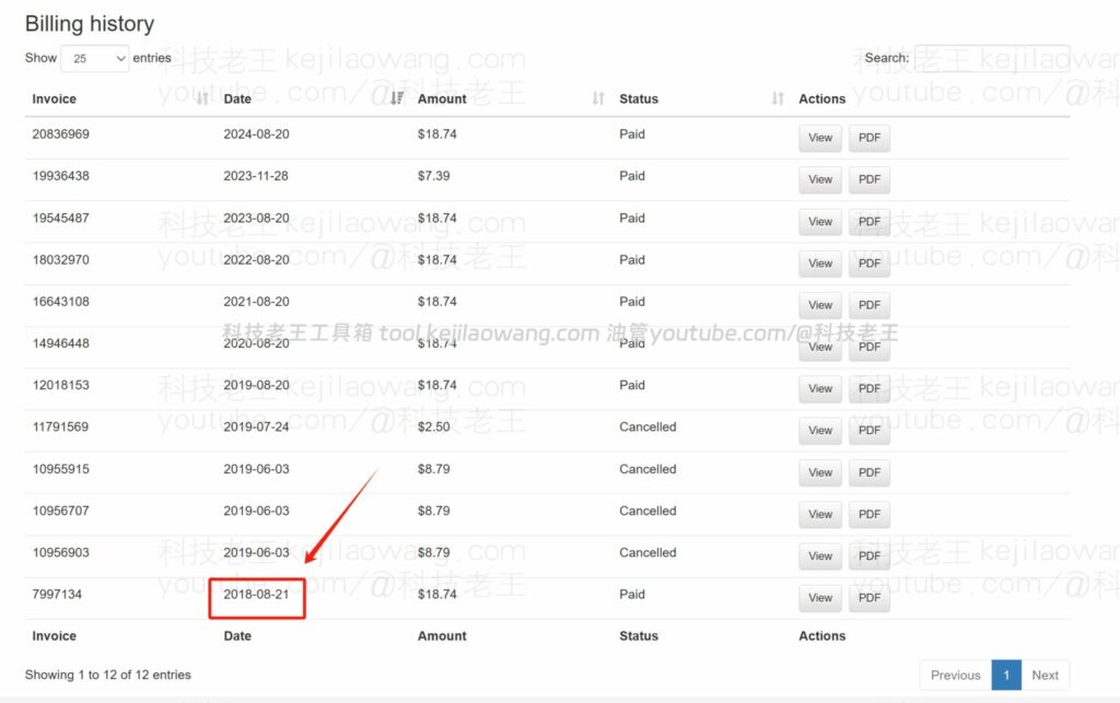 搬瓦工 VPS 值不值得买？BandwagonHost 稳定性、线路、适合人群一次说清