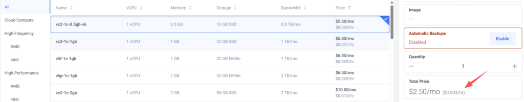 Vultr VPS 2026 深度评测：全球节点、价格方案与购买建议