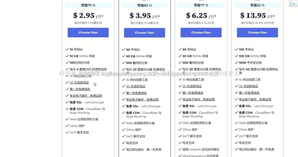 Bluehost 主机测评 2026：适合新手建站吗？真实体验与优缺点解析