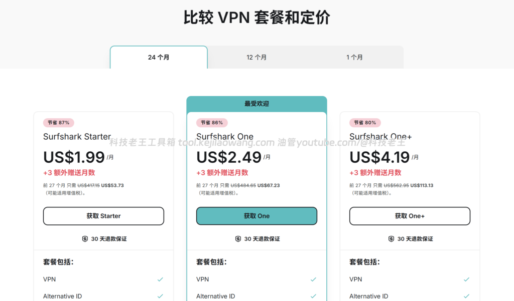 Surfshark VPN 在中国能用吗？2026 实测体验、优缺点与替代方案分析