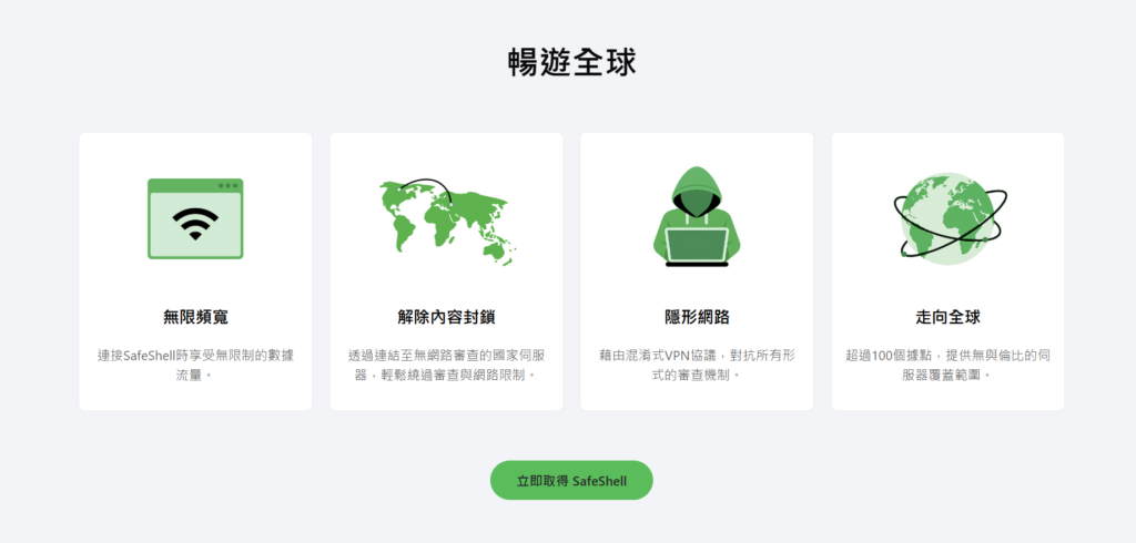 SafeShellVPN 在中国能用吗？真实体验、适合人群与理性建议（2026）