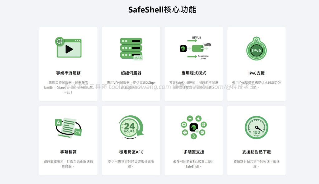 SafeShellVPN 在中国能用吗？真实体验、适合人群与理性建议（2026）