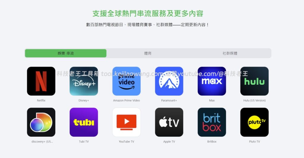 SafeShellVPN 在中国能用吗？真实体验、适合人群与理性建议（2026）