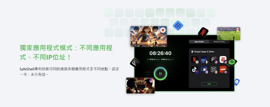 SafeShellVPN 在中国能用吗？真实体验、适合人群与理性建议（2026）