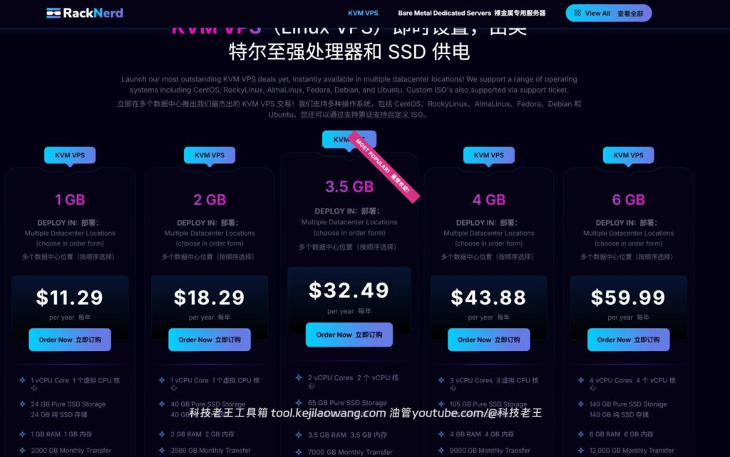 10 美元一年的 VPS 稳定用 ChatGPT：圣何塞节点 + 3x-ui / s-ui 多协议方案详解
